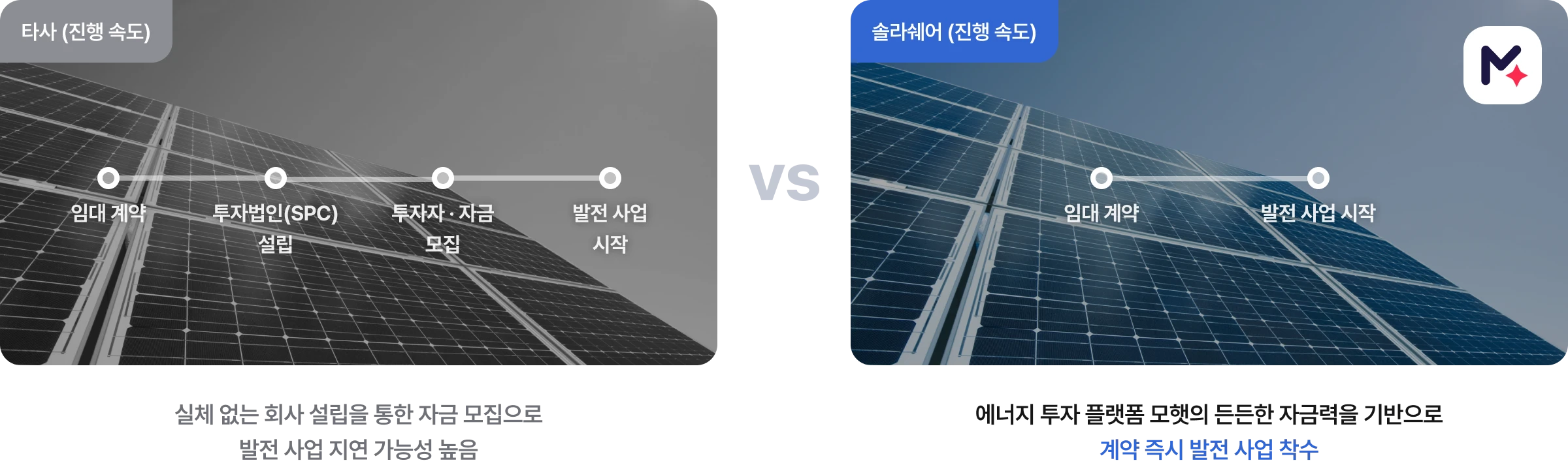 신뢰할 수 있는 임차인 모햇