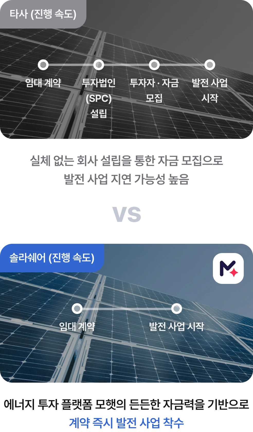 신뢰할 수 있는 임차인 모햇