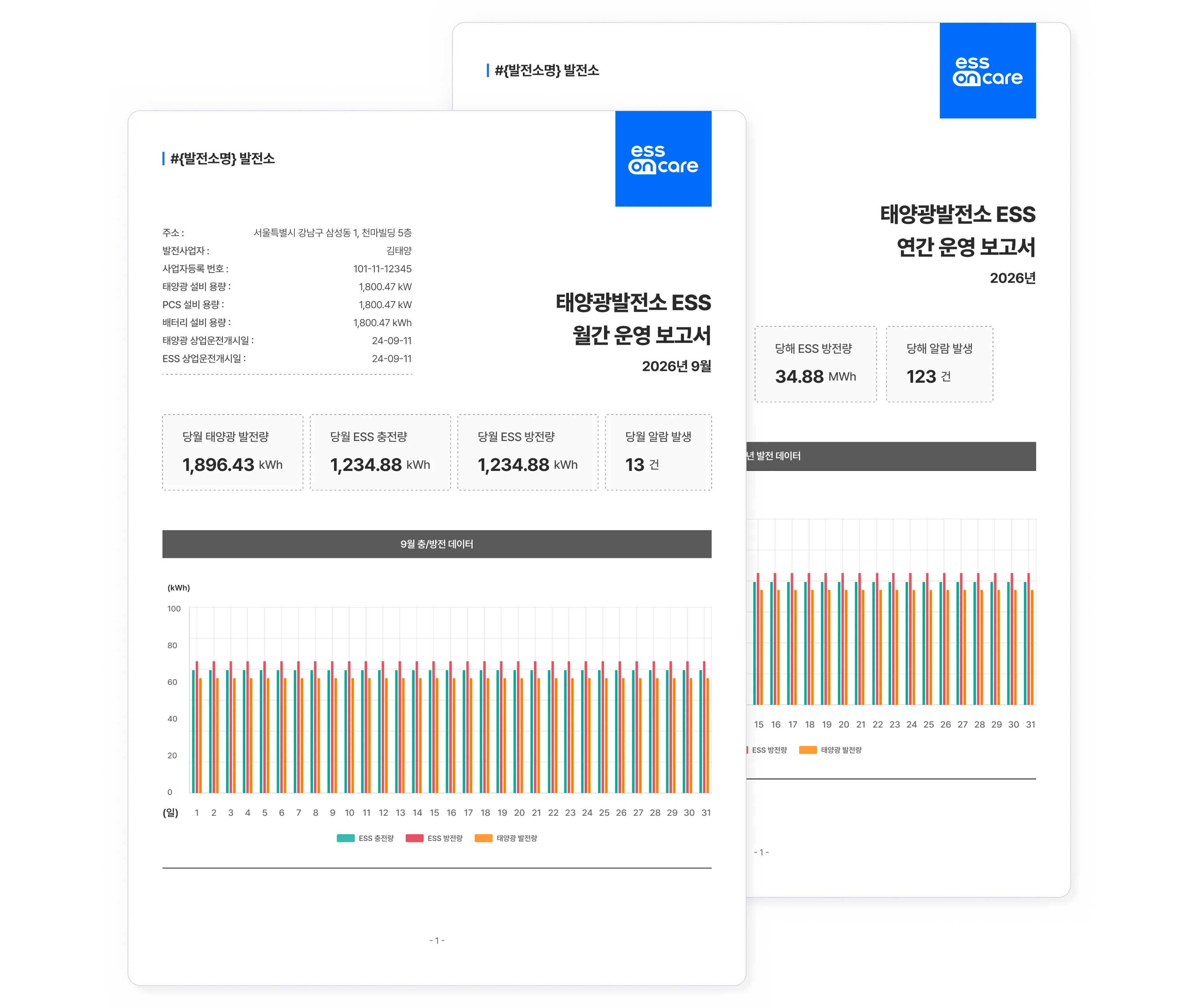 ESS 운영 보고서