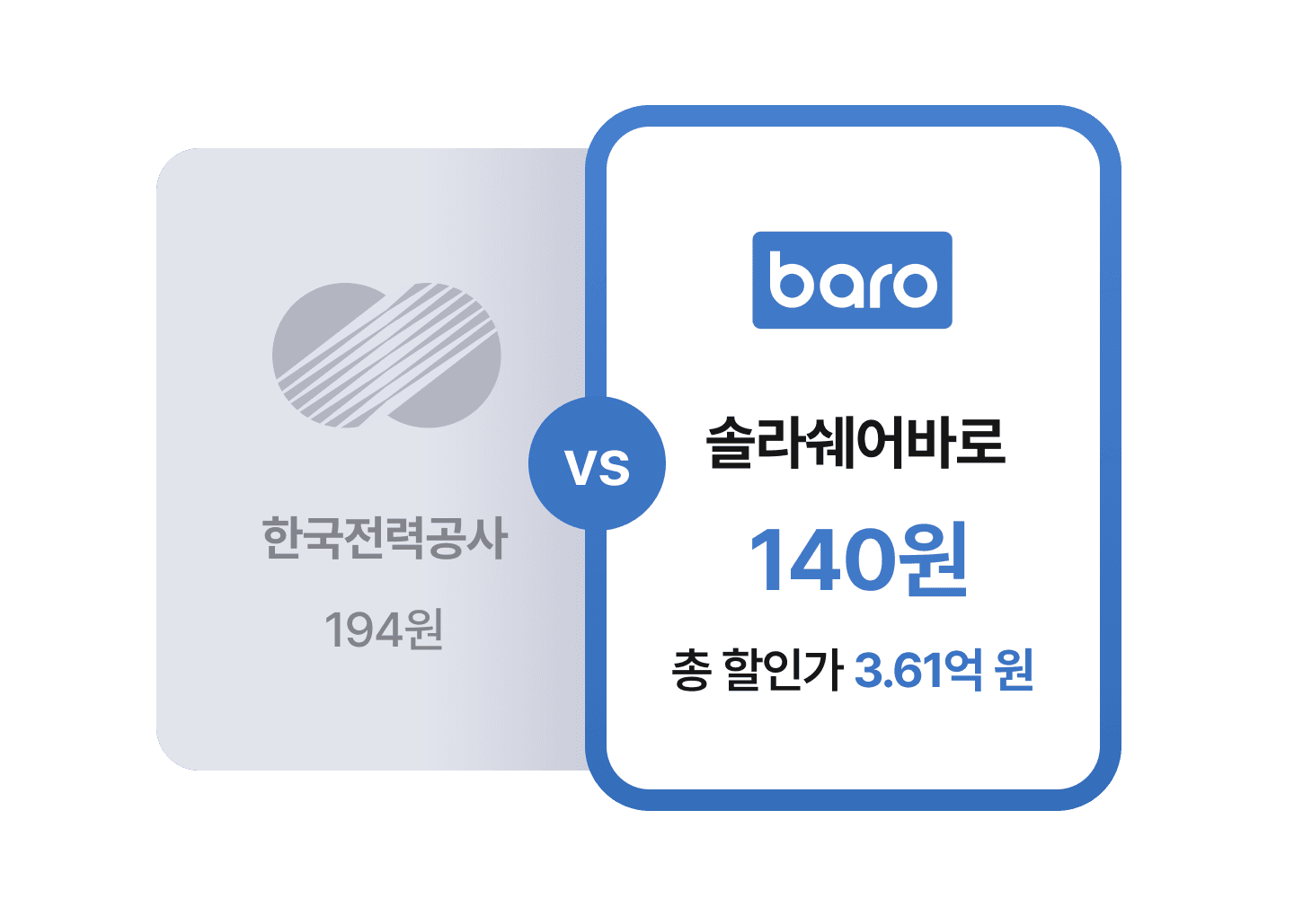 한전보다 저렴한 산업용 전기요금 비교